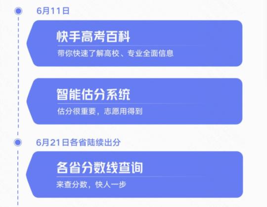 快手特别推出高考系列活动（快手发布2022高考全景日历）
