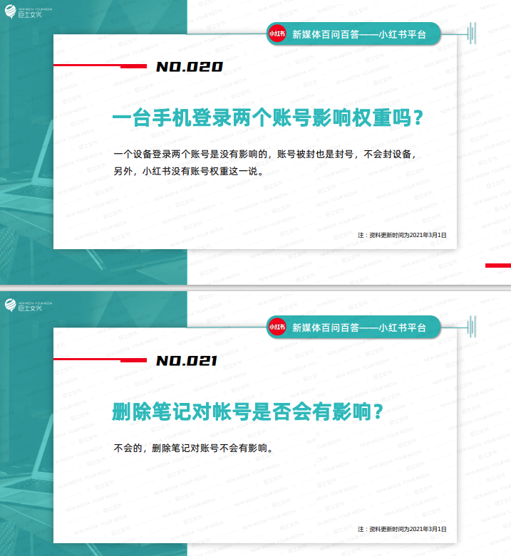 如何运营自己的小红书账号（关于运营小红书的100个问题的专业回答）