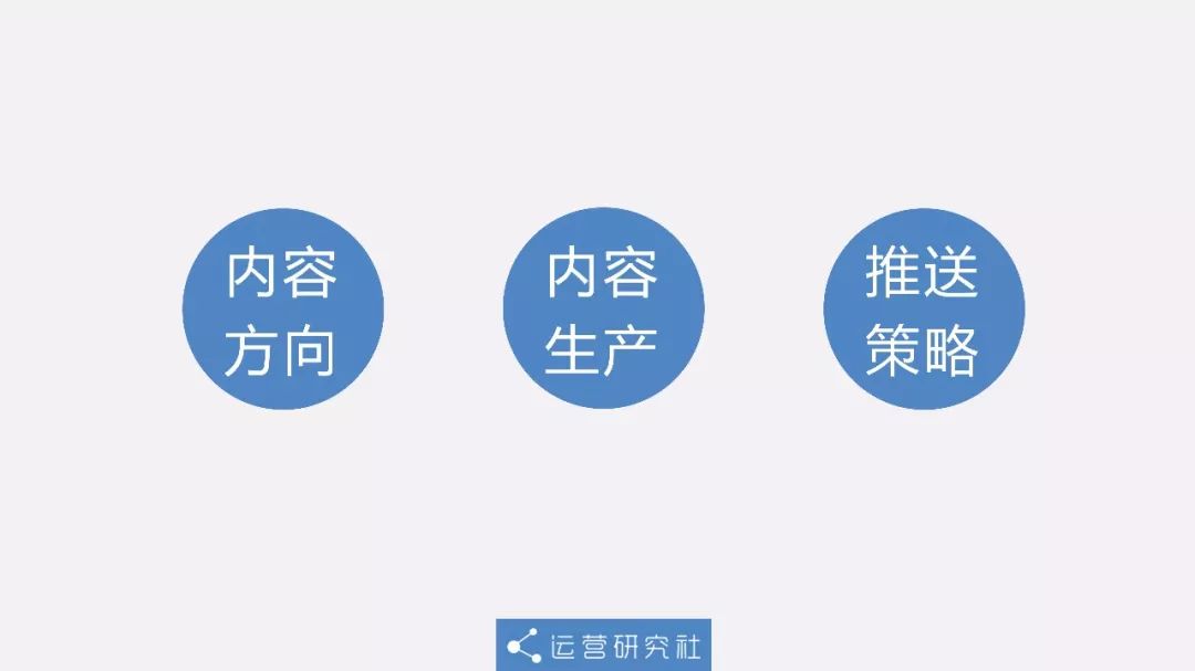 小红书的内容运营分析（小红书爆红背后，有可复制的内容运营策略）