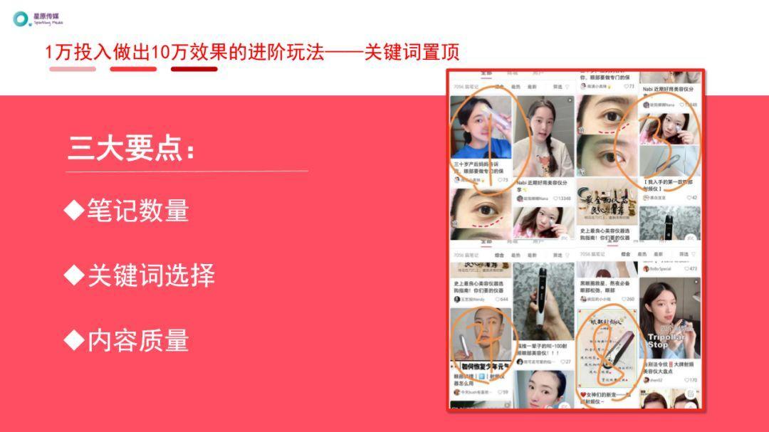 小红书霸屏营销（如何霸屏小红书，如何在不违反社区规则的前提下，高效卖货？）