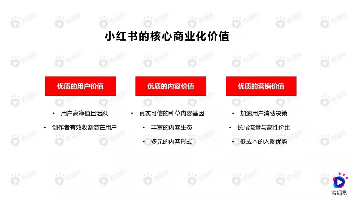 百度收录量_百度收录率_百度收录量是什么意思