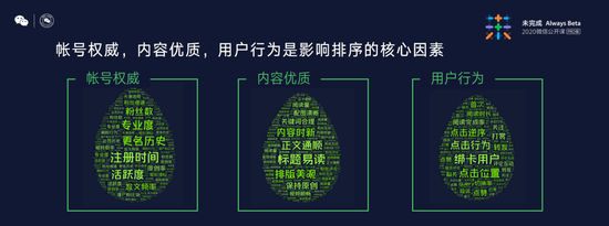 微信搜一搜有什么用途（从内容、品牌和服务三个方面增强合作伙伴与用户的连接）