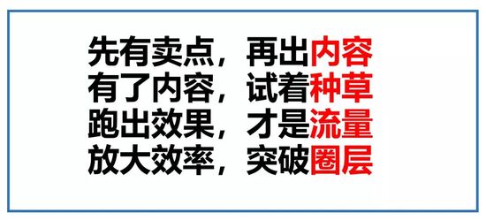 新消费品牌是如何炼成的（刚起盘的新消费品牌从第一个月到第六个月该如何做？）