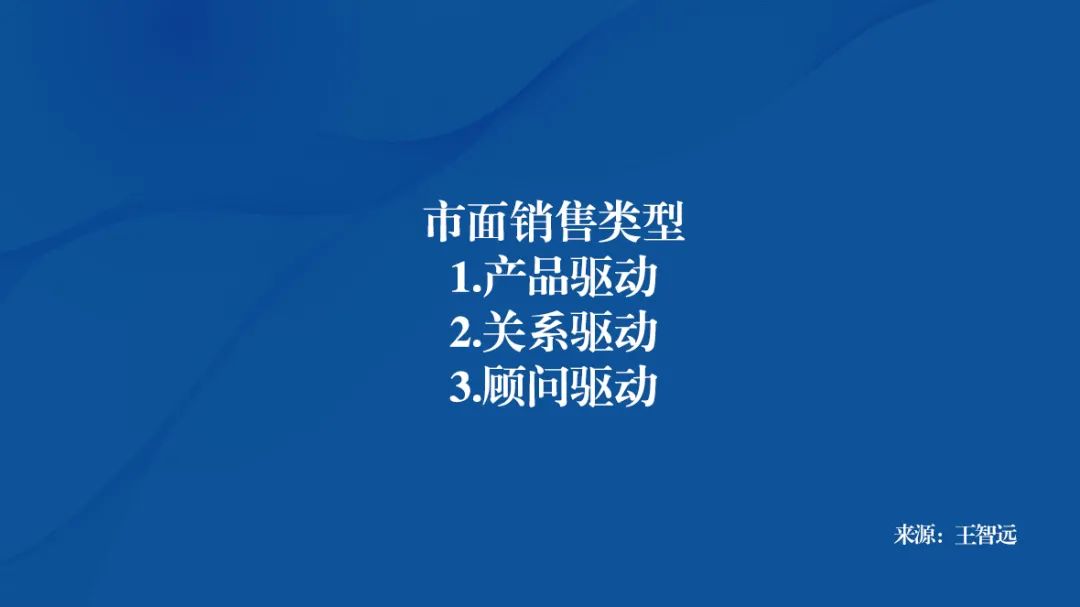 b2b营销战略与管理（B2B从销售到深度协作）