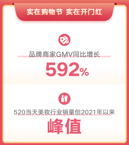 快手电商运营技巧及实操（揭秘快手直播电商背后的运营方法论）