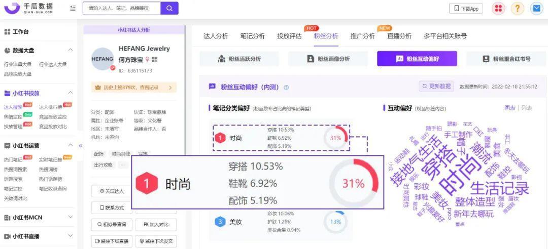 小红书差异化营销策略（小红书品牌如何实现迭代式突破？）