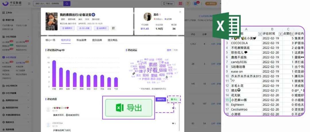 小红书kol速成指南（小红书KOL从1到100内容运营策略）