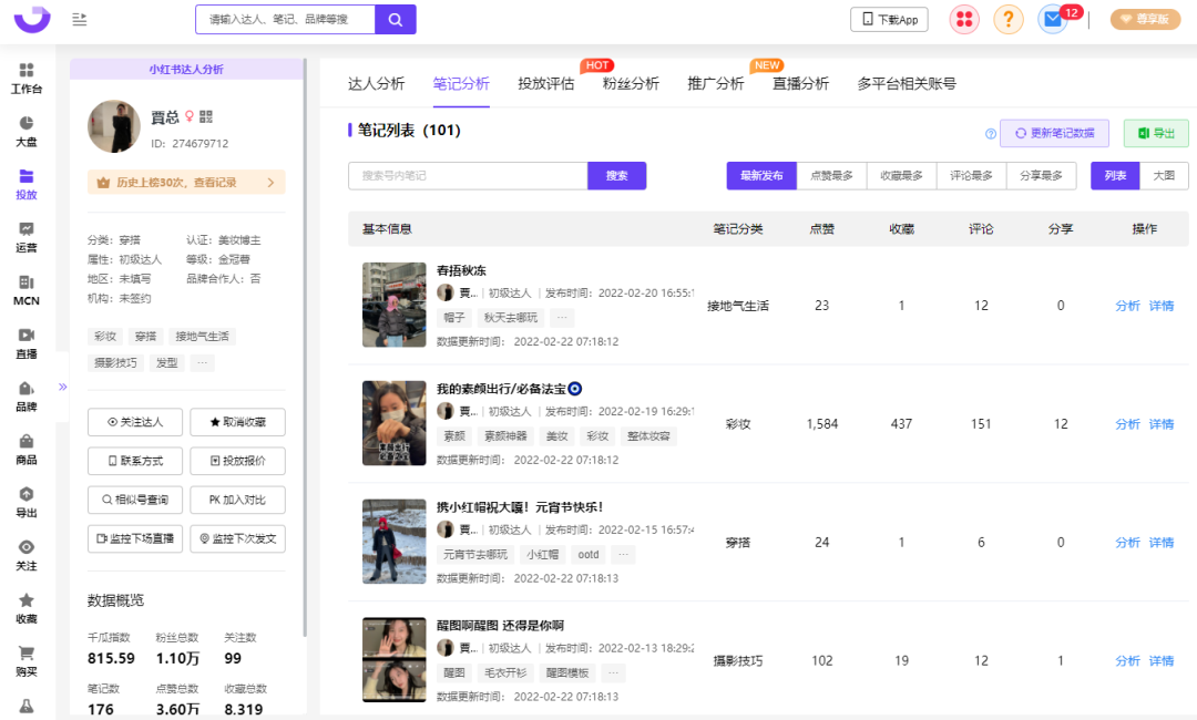 小红书kol速成指南（小红书KOL从1到100内容运营策略）
