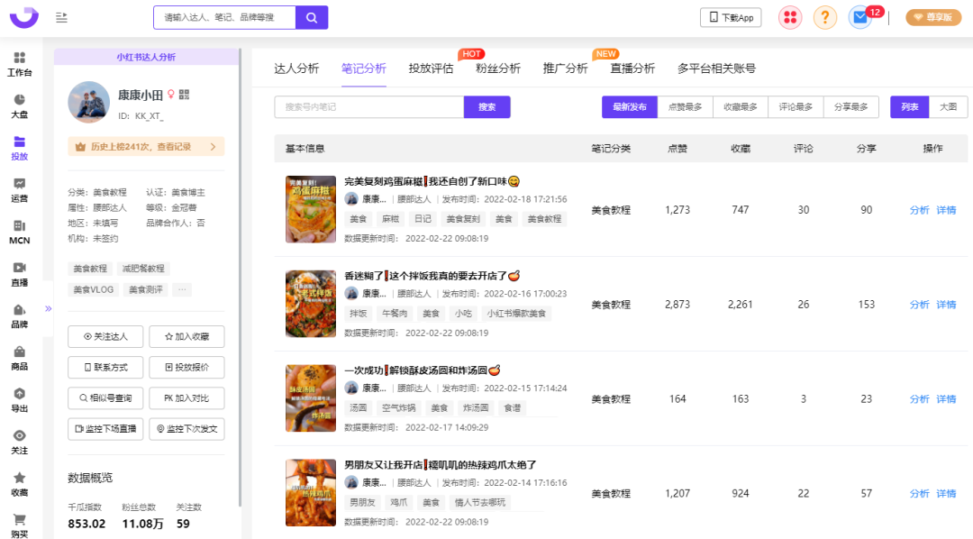 小红书kol速成指南（小红书KOL从1到100内容运营策略）