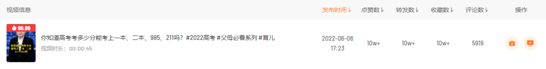 视频号什么内容容易上热门？（我们对视频号近期的爆款作品做了一些梳理）