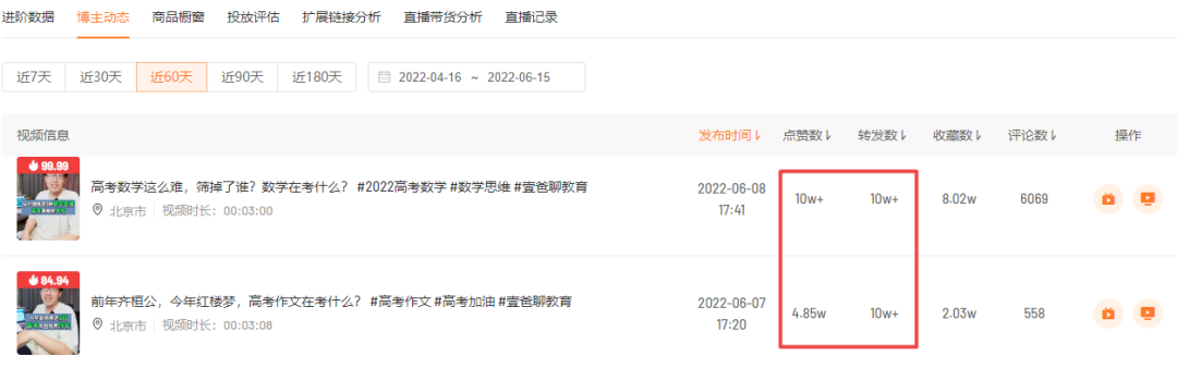 视频号什么内容容易上热门？（我们对视频号近期的爆款作品做了一些梳理）