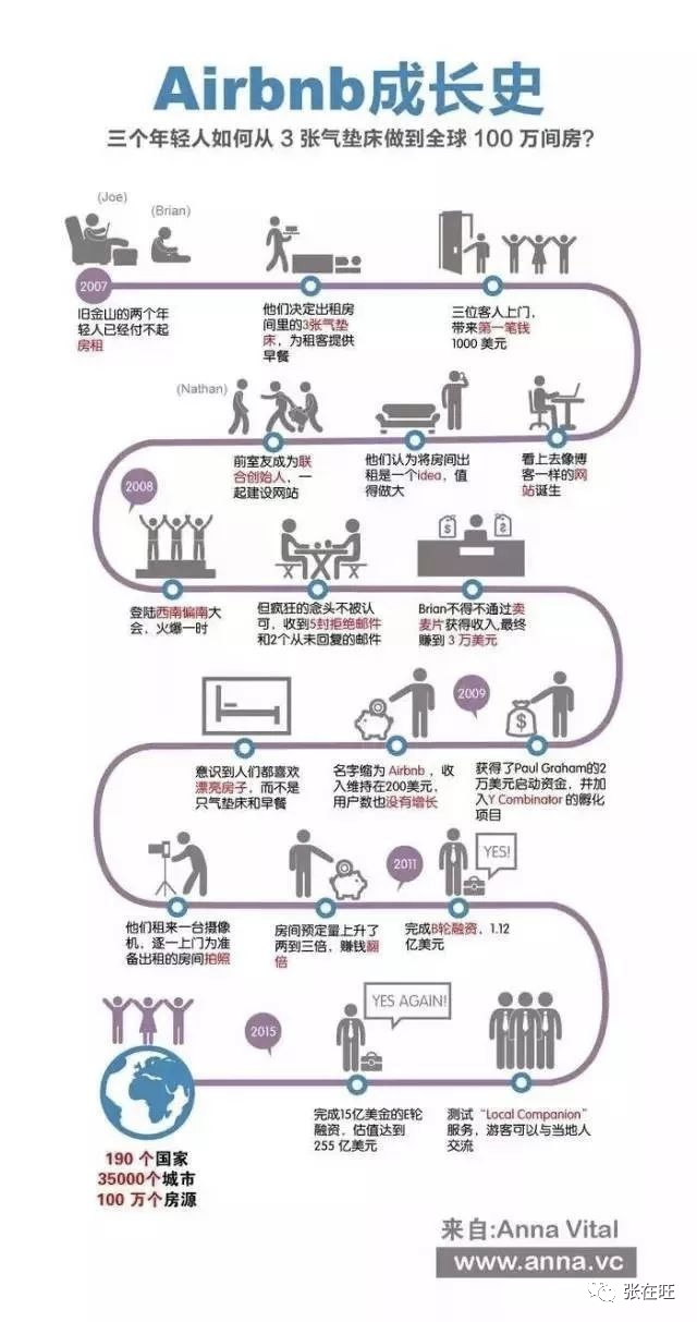 产品如何介绍和推广（如何做好产品推广介绍）