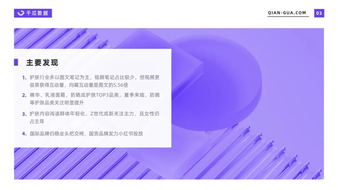 小红书中国护肤市场分析（2022年5月护肤行业数据洞察报告）