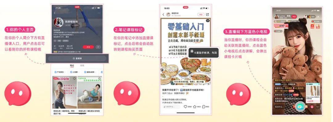 小红书kol投放（解读小红书平台新功能，KOL内容变现的3大增长点）