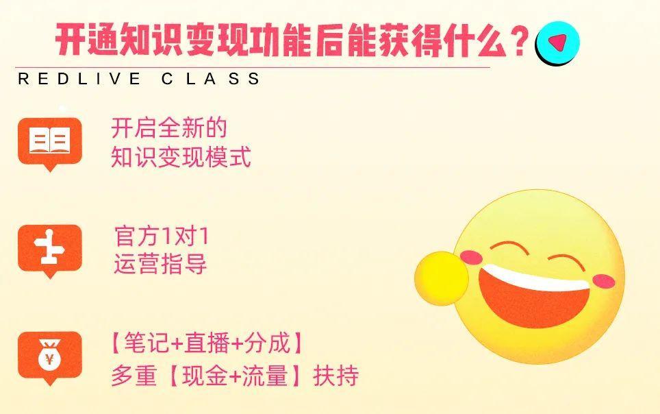 小红书kol投放（解读小红书平台新功能，KOL内容变现的3大增长点）