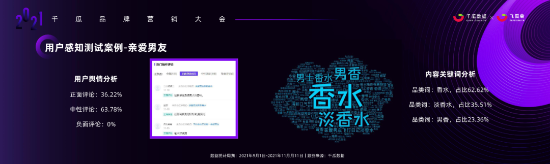小红书产品营销方式及策略（小红书内容营销3.0趋势拆解+新锐品牌增长案例）