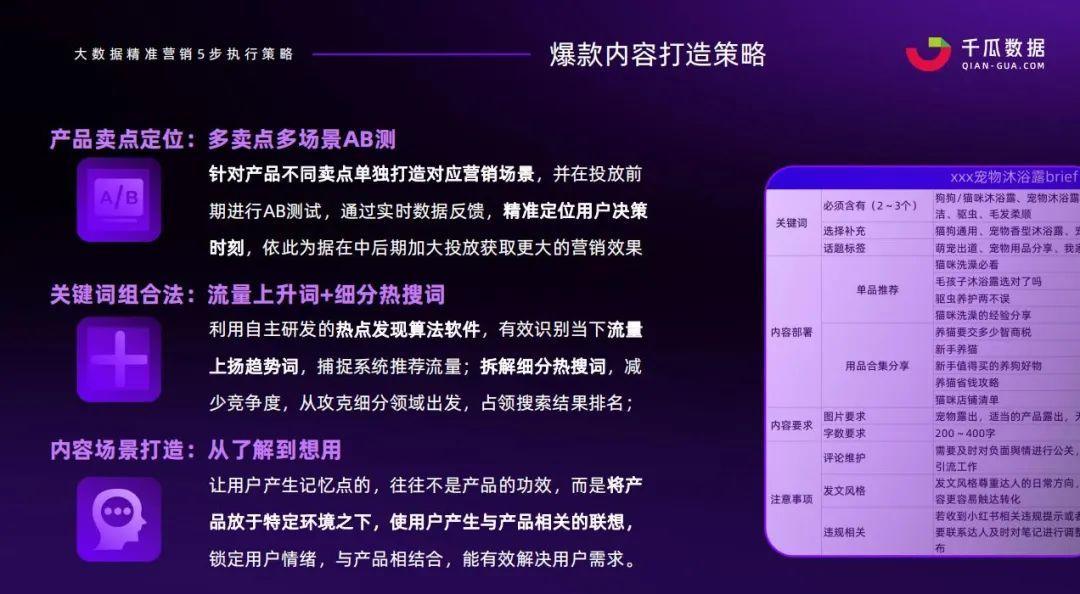 小红书kol怎么做（高爆文率KOL拆解，小红书品牌有效复投的3个方法）