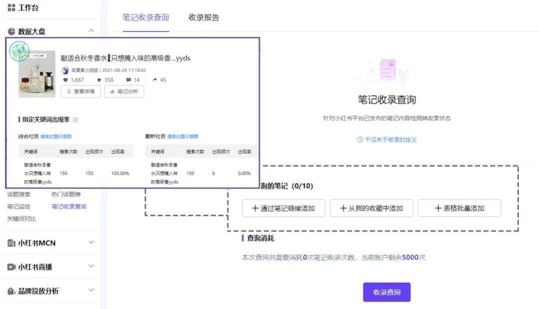 如何看小红书博主数据（小红书博主数据增长发力点在哪里？这3招对症下药）