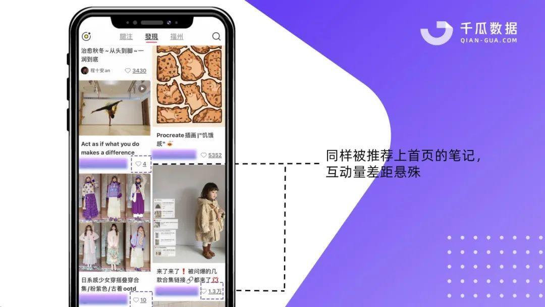 如何看小红书博主数据（小红书博主数据增长发力点在哪里？这3招对症下药）