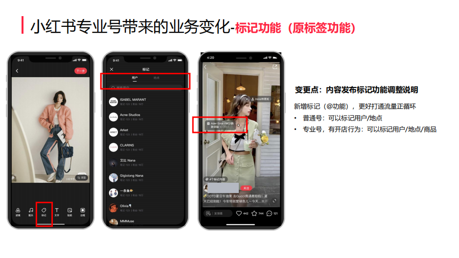 小红书流量引流方法（打破流量与交易困局，小红书专业号内容指南）