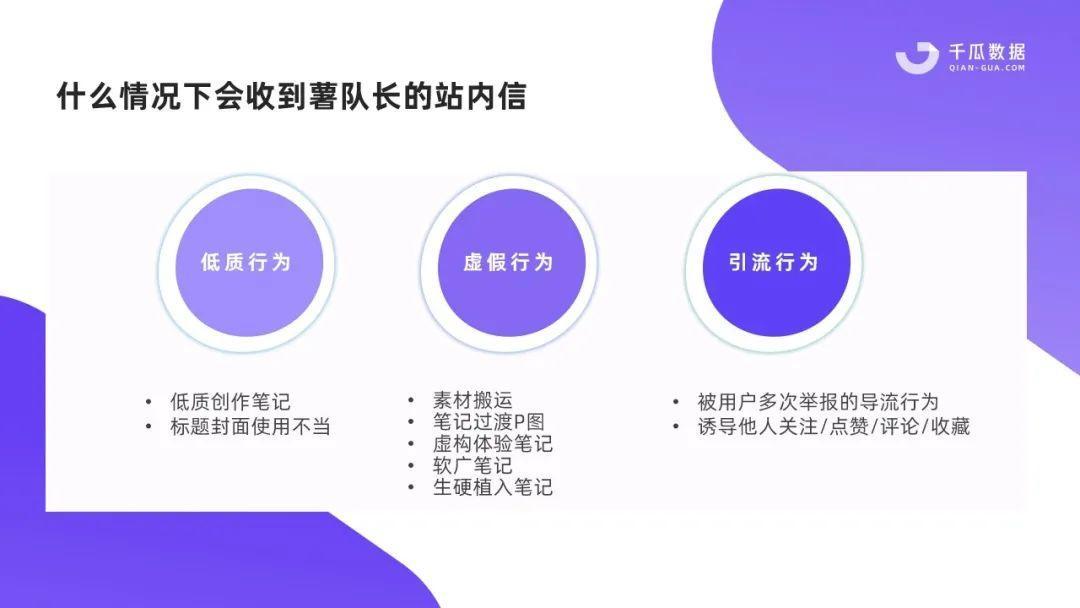 小红书流量引流方法（打破流量与交易困局，小红书专业号内容指南）