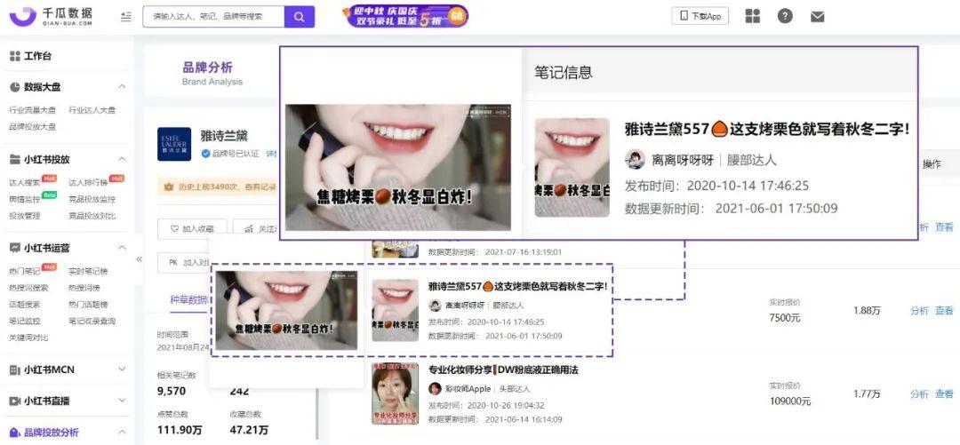 双十一小红书的营销策略（双十一冲刺期！小红书品牌营销攻略）