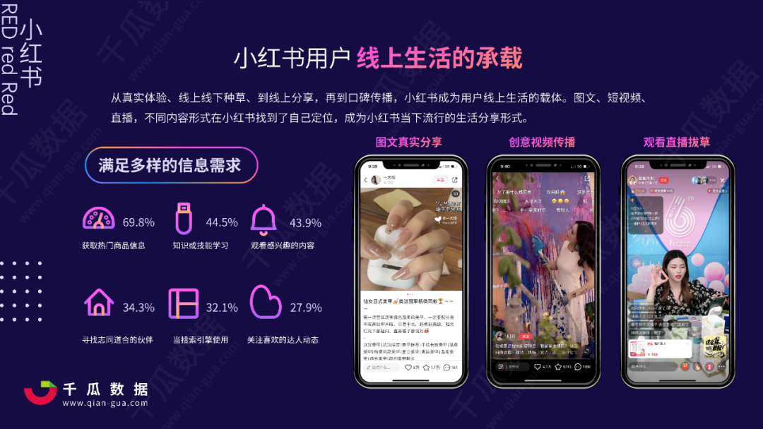 小红书怎么获得流量扶持（小红书流量红利词「0基础」实操手册）