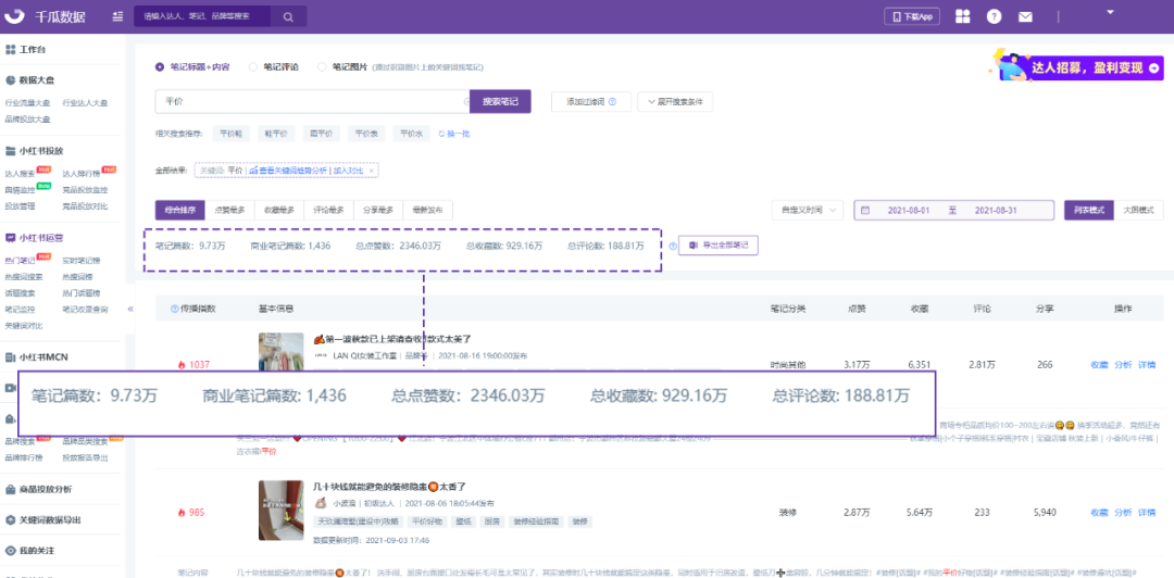 小红书怎么获得流量扶持（小红书流量红利词「0基础」实操手册）