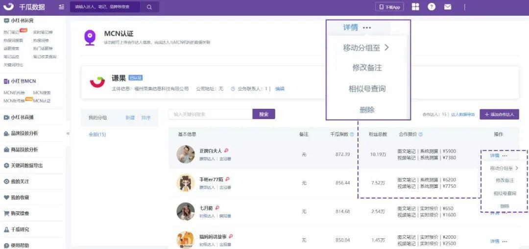 小红书mcn运营（小红书MCN机构如何高效管理达人，获得精准曝光？）
