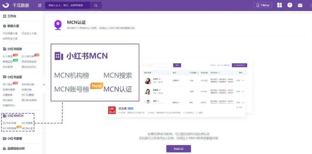 小红书mcn运营（小红书MCN机构如何高效管理达人，获得精准曝光？）