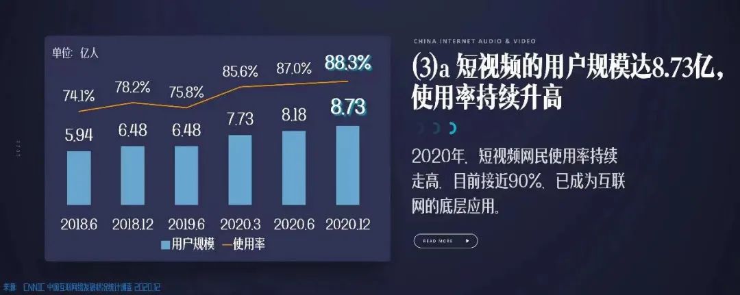 小红书kol接广告流程（小红书优质短视频达人筛选指南）