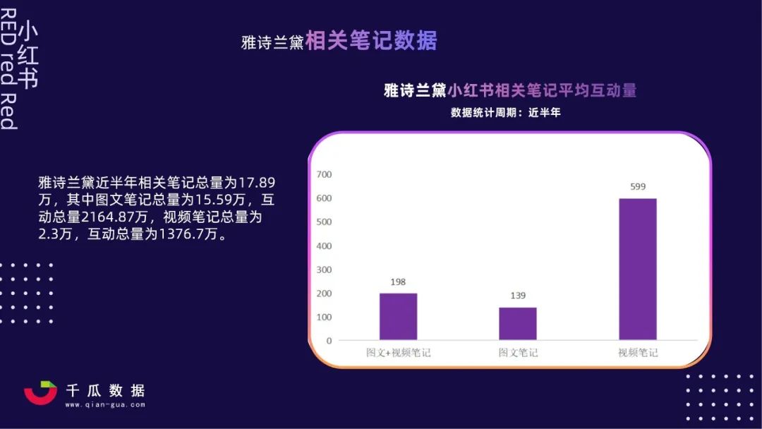 小红书kol接广告流程（小红书优质短视频达人筛选指南）