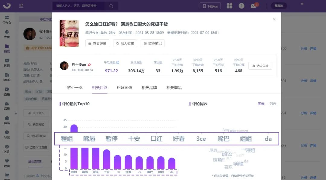 小红书kol接广告流程（小红书优质短视频达人筛选指南）