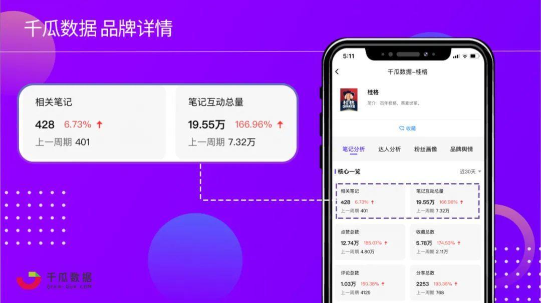 2021年小红书还能做吗（2021年下半场品牌入局小红书的三板斧）