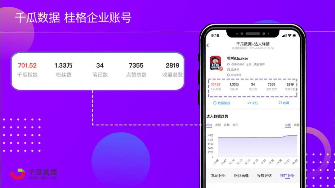 2021年小红书还能做吗（2021年下半场品牌入局小红书的三板斧）