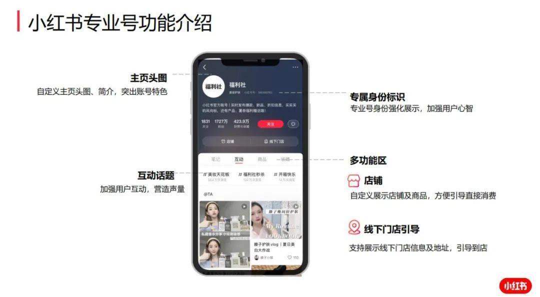 小红书内容营销模式（小红书重磅新规，品牌如何实现内容与交易正增长？）