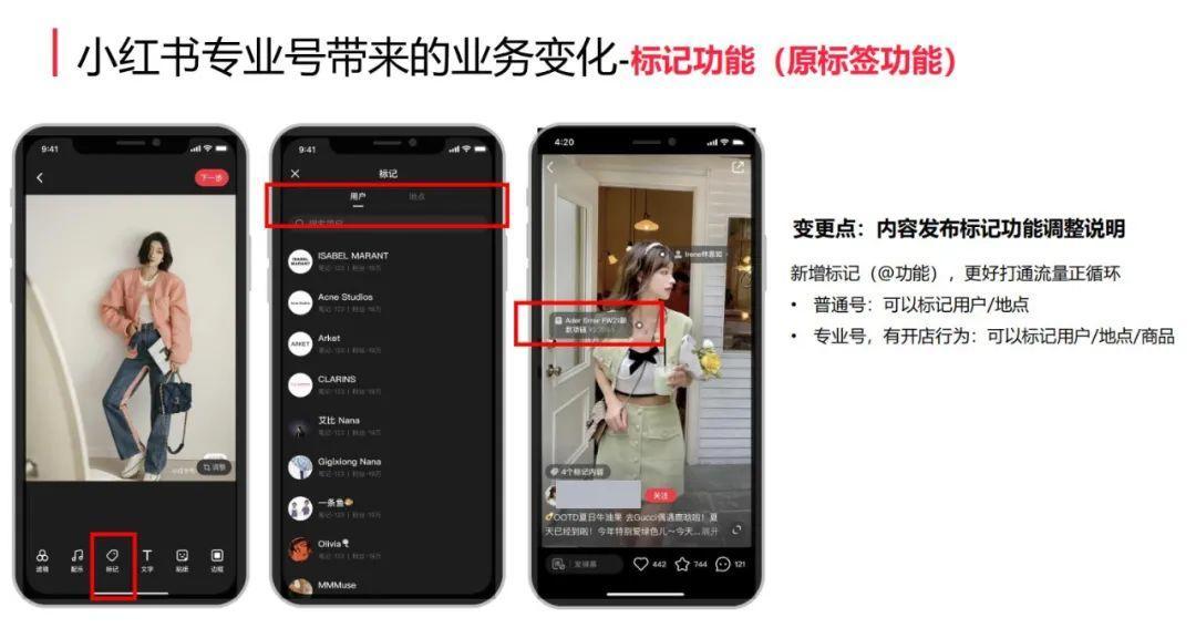 小红书内容营销模式（小红书重磅新规，品牌如何实现内容与交易正增长？）