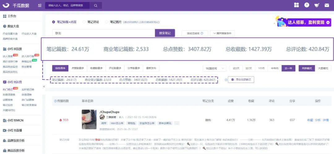 小红书种草式营销（小红书品牌营销的破和立！3步瞄准用户痛点）