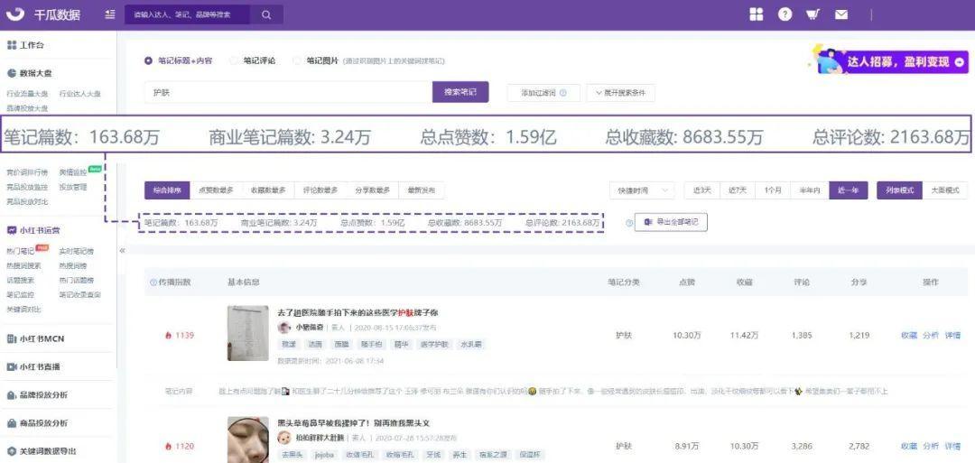 小红书种草式营销（小红书品牌营销的破和立！3步瞄准用户痛点）