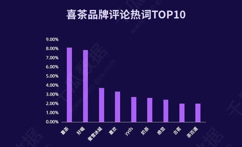 小红书种草式营销（小红书品牌营销的破和立！3步瞄准用户痛点）