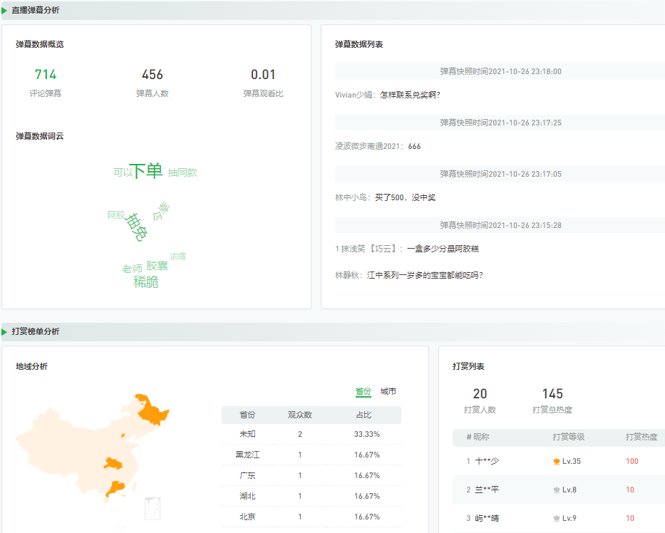 视频号更新内容（迎来一系列功能更新，对创作者有哪些影响？）