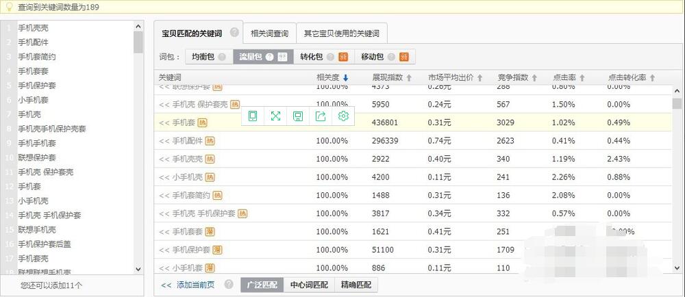 seo关键词收集方法有哪些（淘宝seo搜索关键词这8种方法你必须知道）