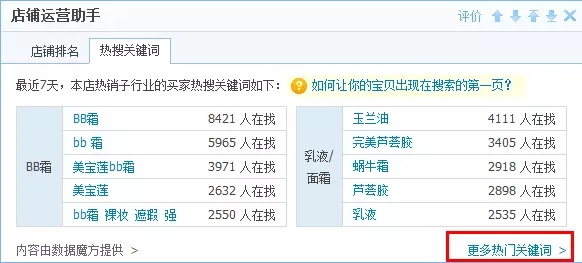 seo关键词收集方法有哪些（淘宝seo搜索关键词这8种方法你必须知道）