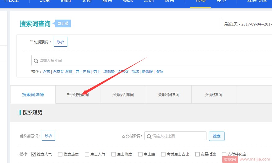 seo具体怎么优化（善用SEO优化，不怕产品展现做不大）