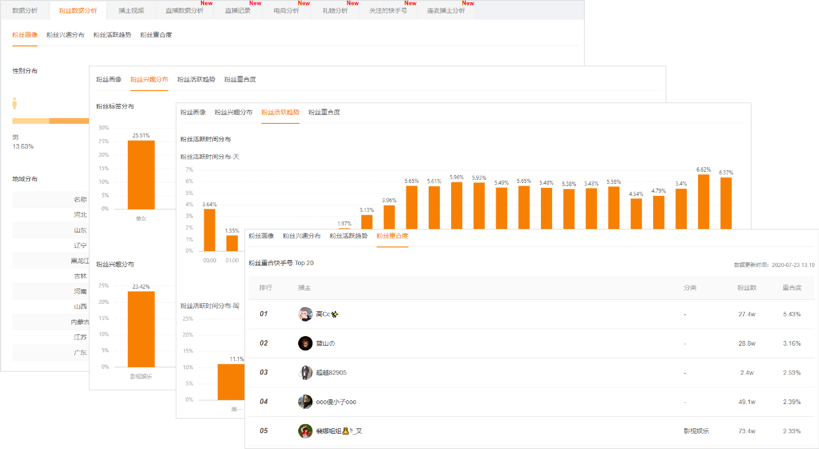 新手如何做短视频自媒体从哪开始（附新手快速入门内容创作运营的5大技巧）