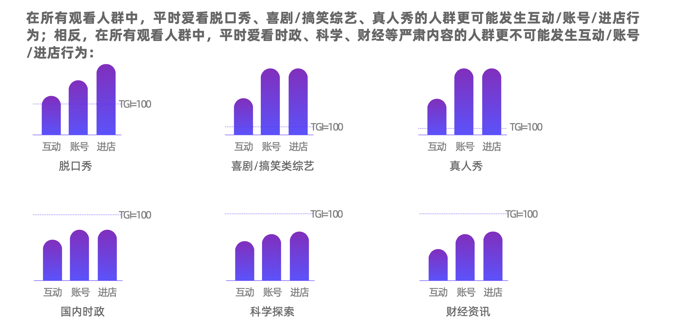 爆款短视频带货的常见内容形式有哪些（附内容短视频带货中“秒”获人心的方法）