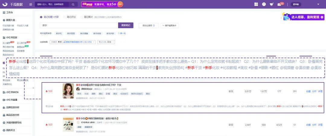 小红书流量分析（小红书品牌搜索流量下滑，2大关键力打破增长困局）