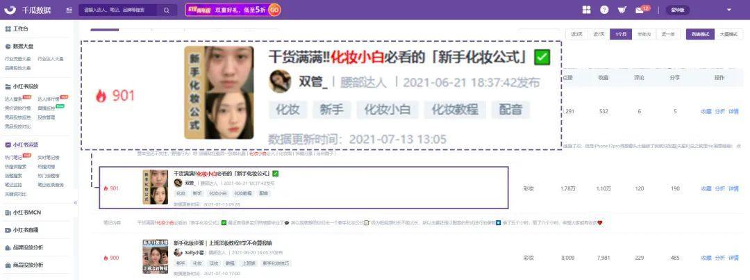 小红书流量分析（小红书品牌搜索流量下滑，2大关键力打破增长困局）