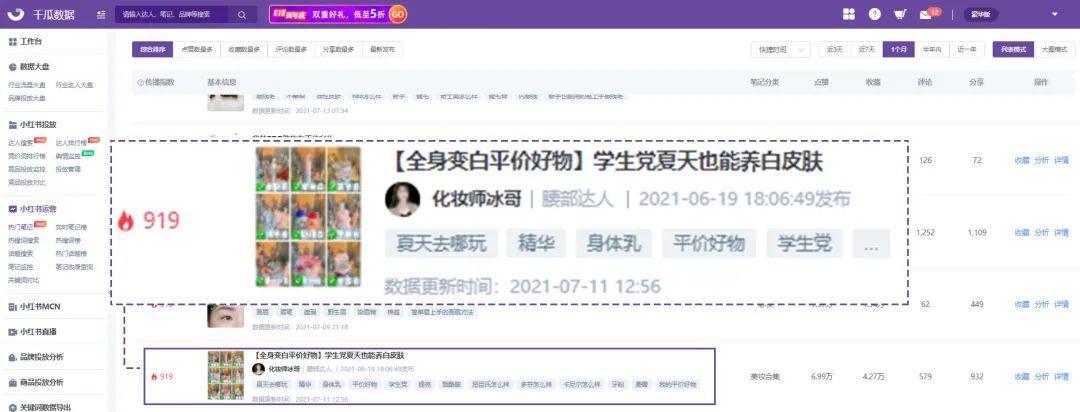 小红书流量分析（小红书品牌搜索流量下滑，2大关键力打破增长困局）