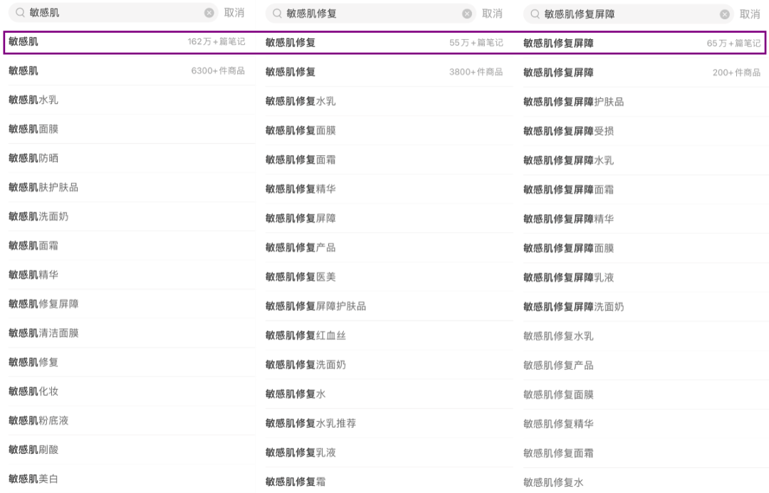 小红书投放逻辑分析（竞品笔记拆解，3招抢占流量份额）